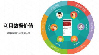 我們如何利用互聯(lián)網(wǎng)思維玩營銷——以排隊網(wǎng)鄭德安為例