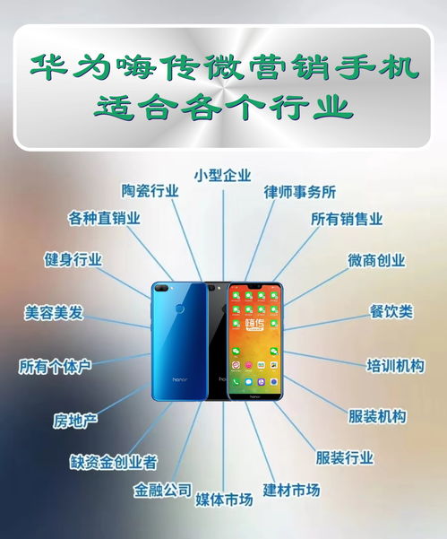 華為手機(jī)2018年全球出貨破2億臺 榮耀與嗨傳齊助力，互聯(lián)網(wǎng)營銷再定義行業(yè)標(biāo)桿